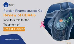 CDK46 inhibitors