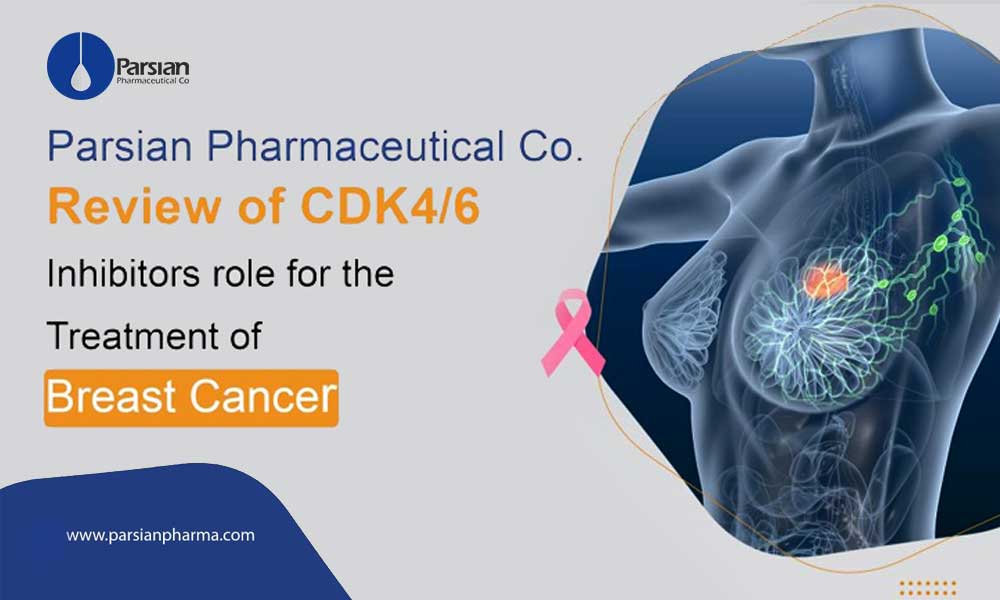CDK46 inhibitors 